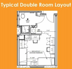 A floorplan for a double room at American University. The door is on the top right. Directly to the left is a large, handicap accessible bathroom. Straight ahead to the left is a sink. Passed that on the right wall are drawers and a desk, with one bed against the far wall next to the window. Kitty corner to that, against the far left wall, is another bed, another desk, and another set of drawers.